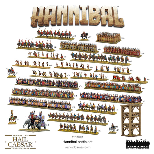 Hannibal Battle Set: Hail Caesar Epic Battles