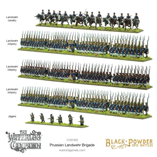 Prussian Landwehr Brigade: Napoleonic Epic Battles