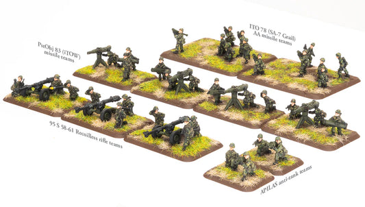 TFI703: Weapons Platoons