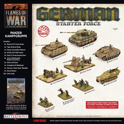 GEAB18: Panzer Kampfgruppe Starter Set
