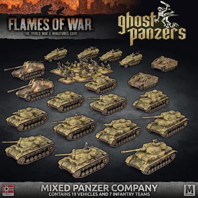 GEAB24: Mixed Panzer Company Starter Set