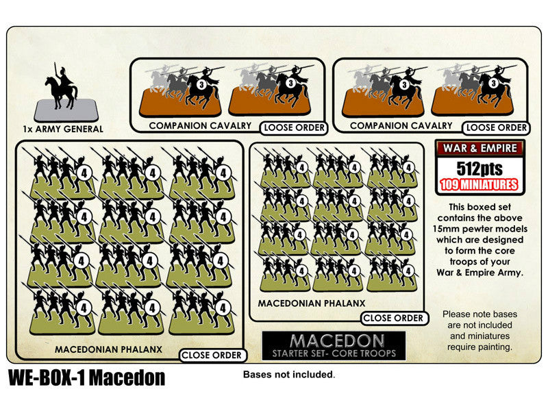 WE-BOX01: Macedonian Starter Set