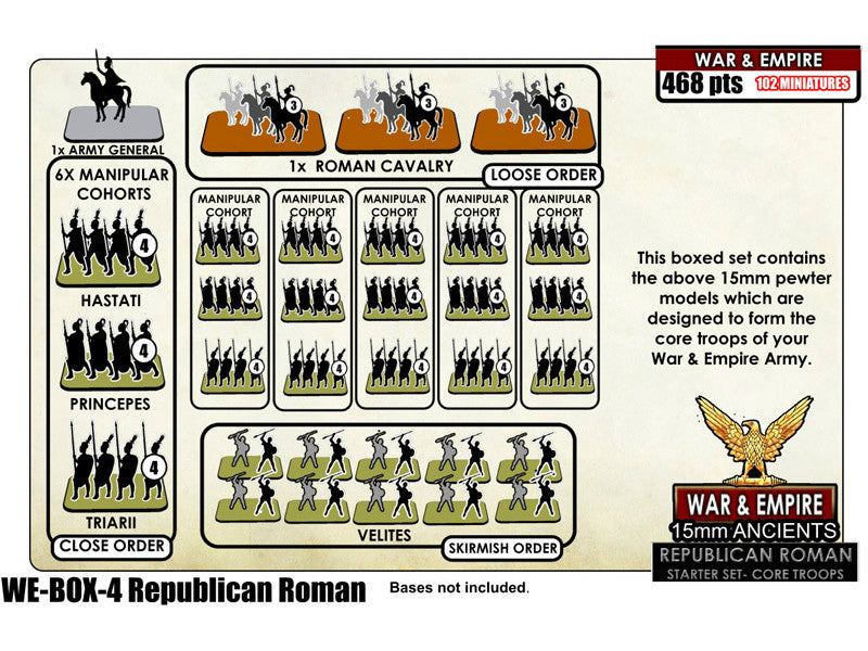 WE-BOX04: Republican Roman Starter Set