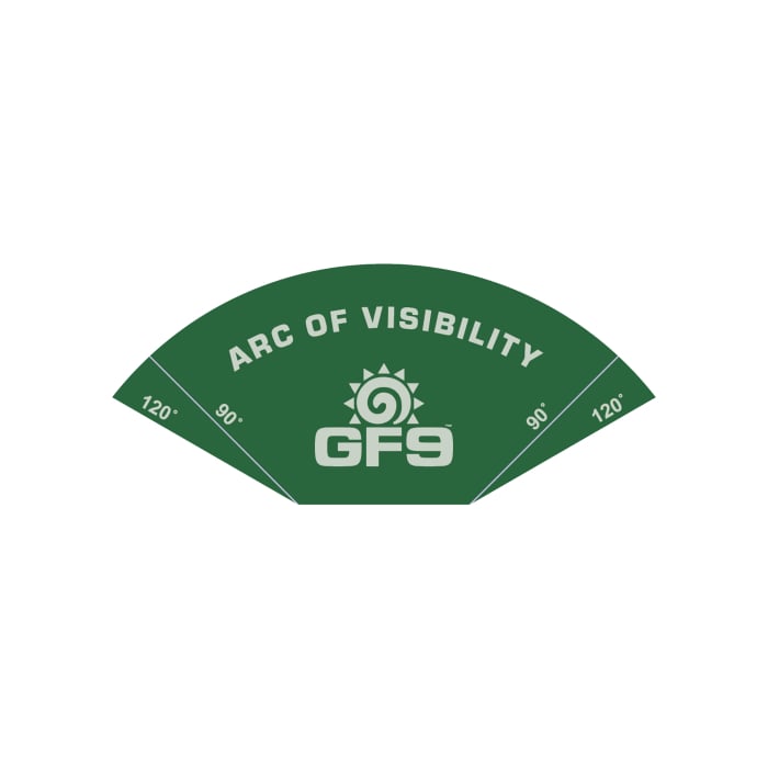 GFG104: Arc of Visibility Template