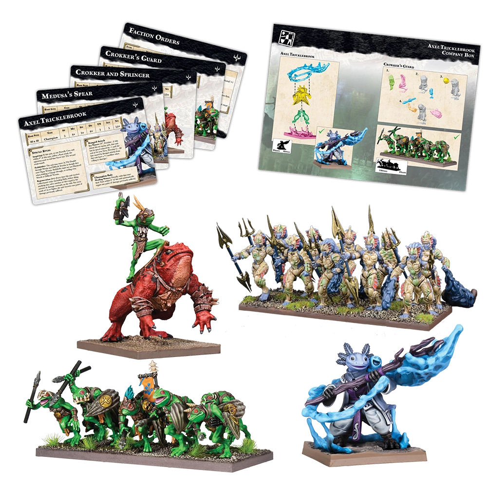Kings of War Axel Tricklebrook Company Box