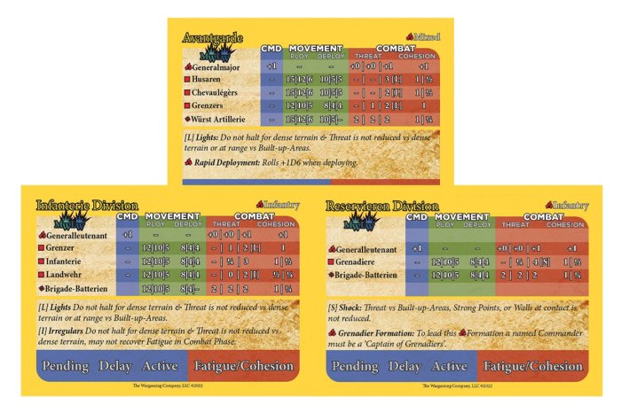 ESR Austrian Stat Cards & Orders Pack