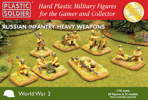1/72nd Russian Infantry Heavy Weapons