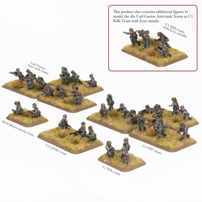 TCA712: Mechanized Platoon