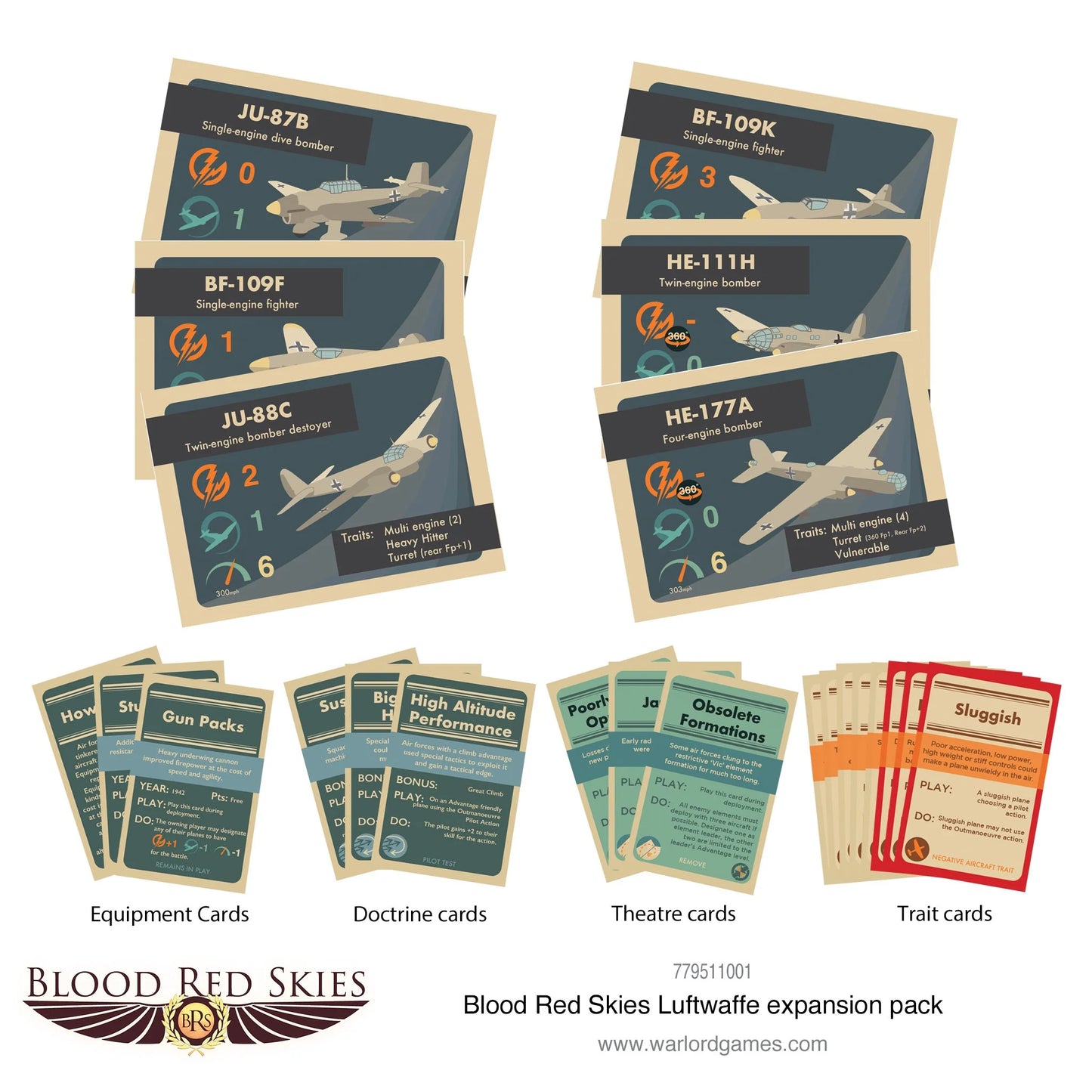 Blood Red Skies: Luftwaffe Expansion Pack