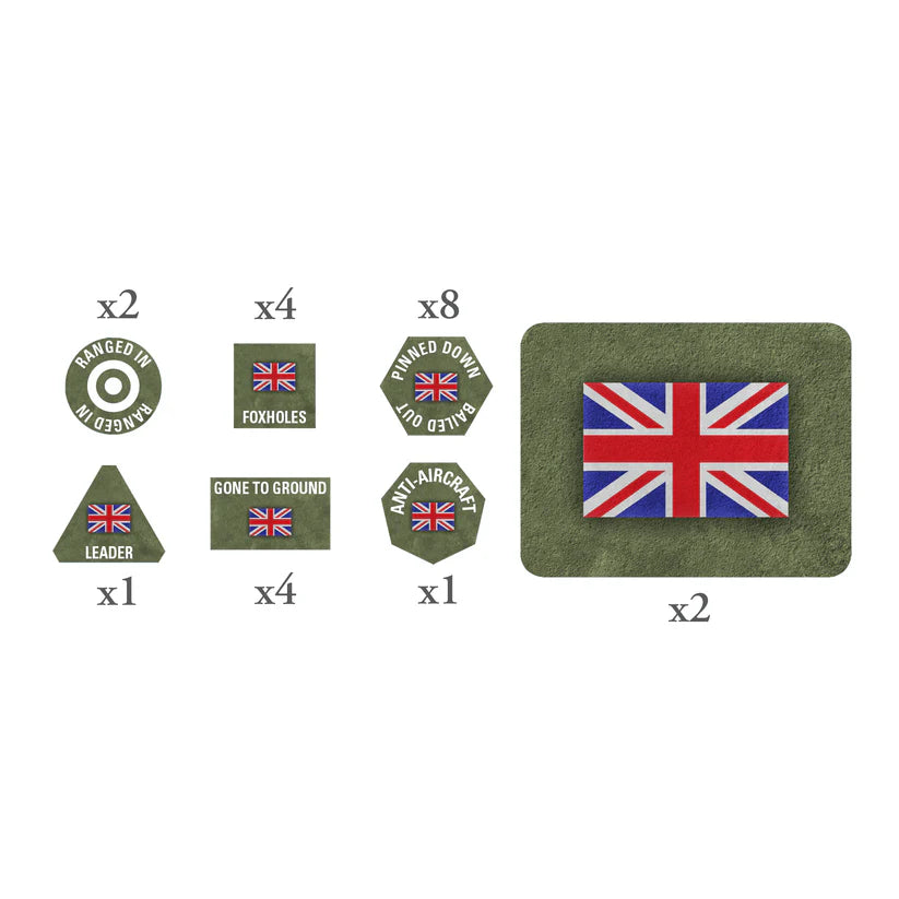 BR909: British EW Tokens