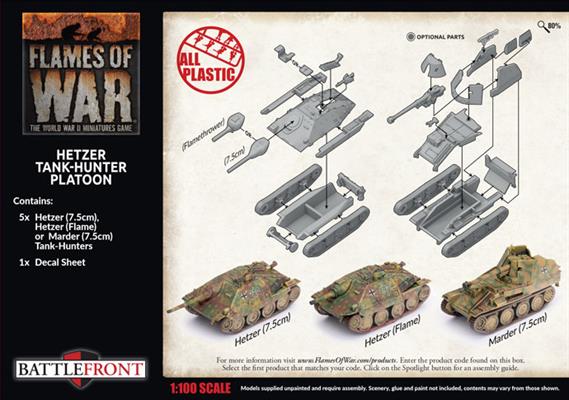 GBX167: Hetzer Tank-Hunter Platoon