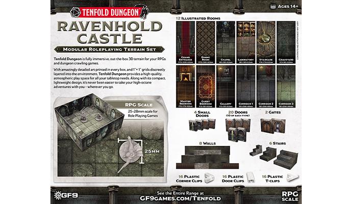 Ravenhold Castle - Tenfold Dungeon