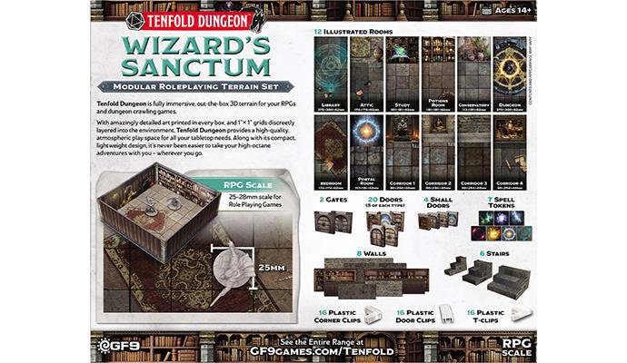 Wizards Sanctum - Tenfold Dungeon