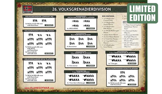 GEAB28: Volksgrenadier (Winter) Army Deal