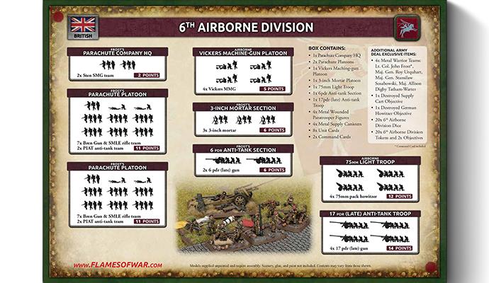 6th Airborne Army Deal