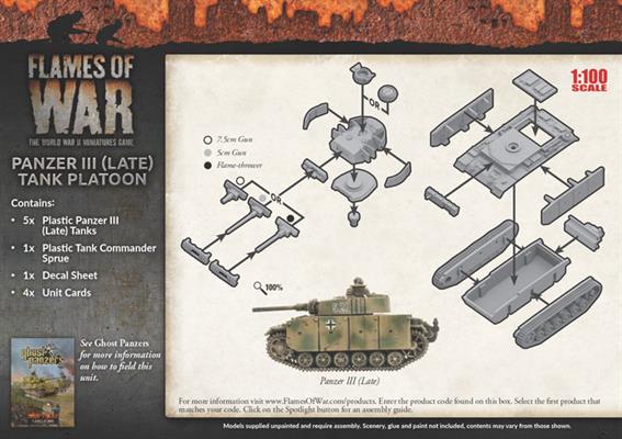 GBX122: Panzer III (Late) Tank Platoon