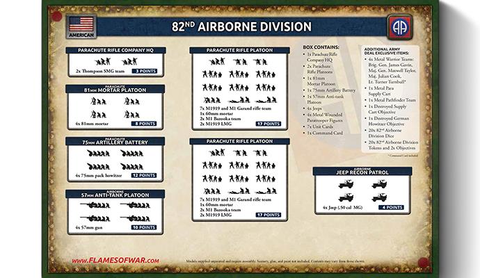 82nd Airborne Division Army Deal