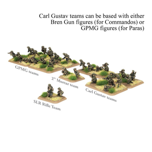 TBR712 Commando / Parachute Troop (x40 figs)