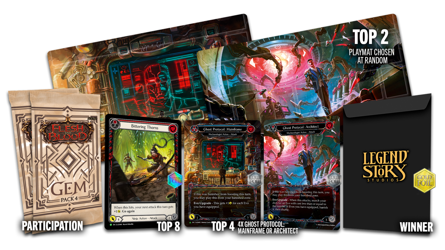 14.03.26 Flesh & Blood Pro Quest Las Vegas Classic Constructed